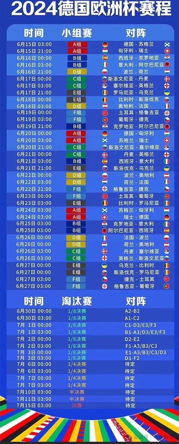 世界聚焦！欧洲杯赛事全球收视创新高的简单介绍