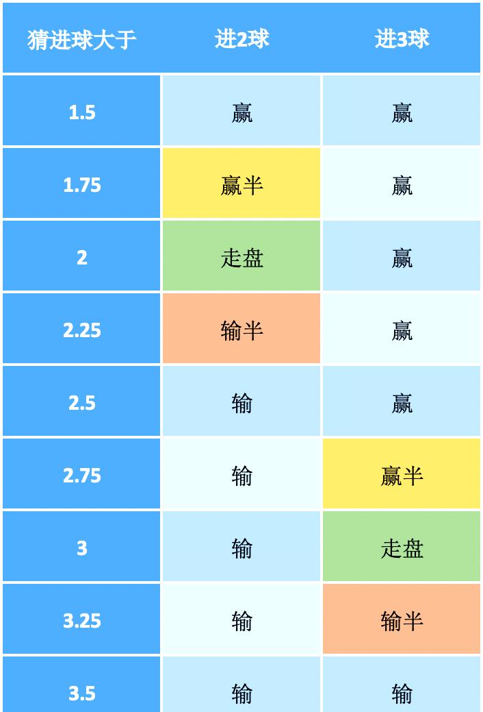 关于冷门频出！竞猜热点战况跌宕起伏的信息