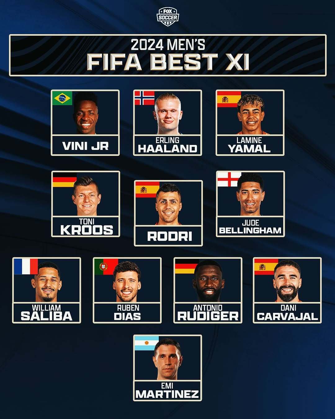 包含FIFA电竞赛事精彩瞬间盘点，年度回顾震撼登场的词条